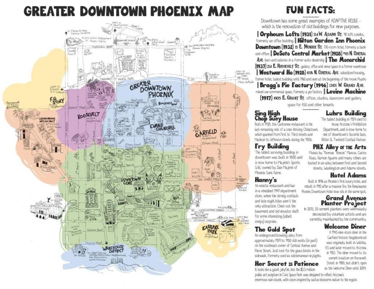 kaart van downtown Phoenix