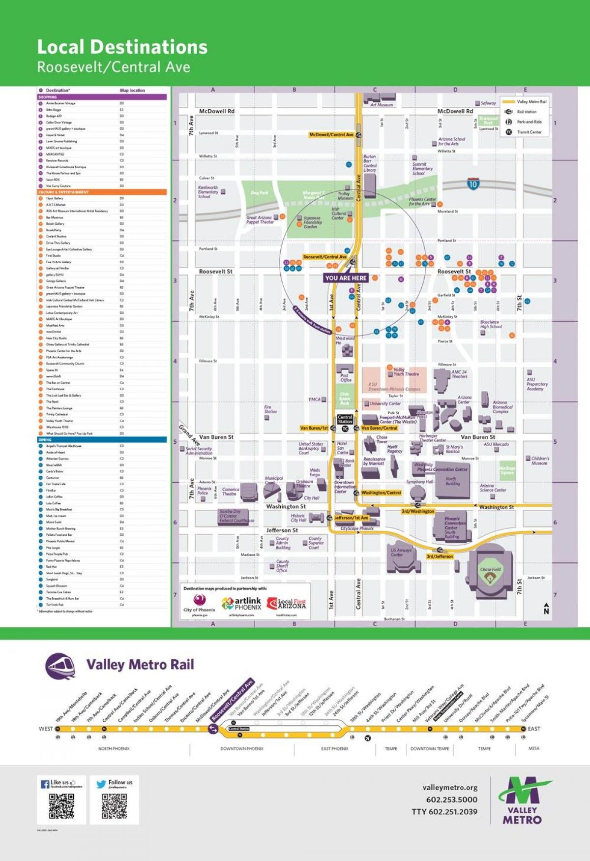 Vallei metro rail kaart